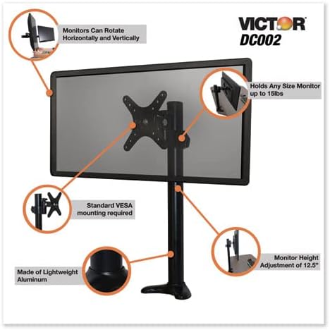 Monitor Mount with Single and Dual Monitor Arm Components, Attaches Using Grommet or Clamp Fixture, VESA Bracket, Black, Victor DC002