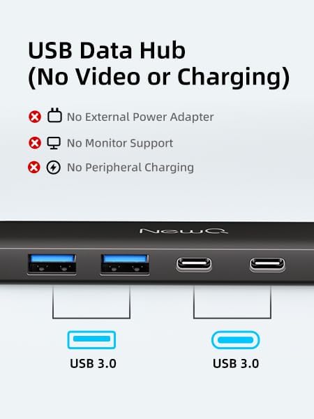 Dual USB C USB A 3.0 Hub: USB Hub 4 Ports with 2* USB-C 3.0 and 2* USB-A 3.0, Ultra Slim Portable USB Splitter Adapter for Laptop, PS4, Flash Drive, HDD, Xbox, Printer, Mouse, Keyboard, Computer