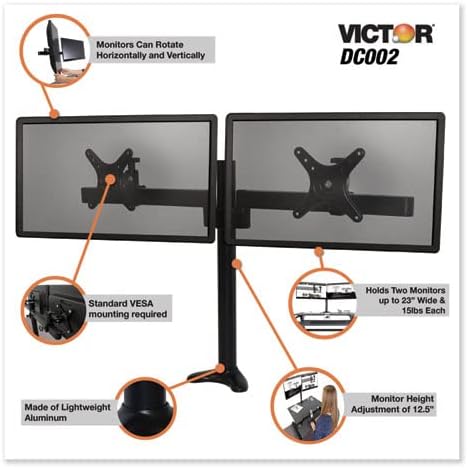 Monitor Mount with Single and Dual Monitor Arm Components, Attaches Using Grommet or Clamp Fixture, VESA Bracket, Black, Victor DC002