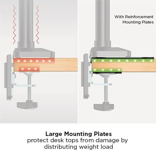 Mount Plus MP-XMA-06 Steel Monitor Mount Reinforcement Plate for Thin, Glass Table | Other Fragile Tabletop | Steel Bracket Plate Fits Most Monitor Stand C Clamp Installation in Black Color