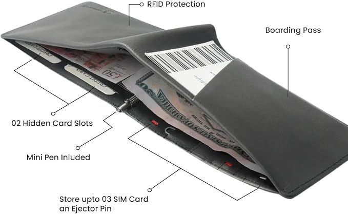 Leather Travel Wallet RFID - Slim Passport Holder for Men & Women - Fits Passport, Cards, SIMs, Pen & Boarding Pass - Secure Travel Document Organizer (Charcoal Gray)