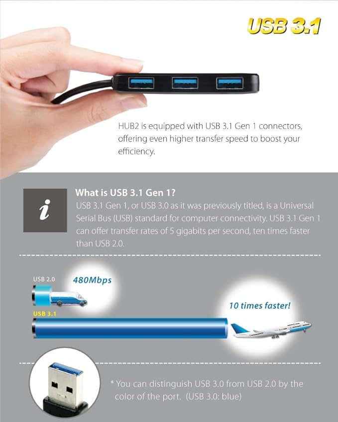 Transcend Information SuperSpeed USB 3.0 4-Port Hub (TS-HUB2K)