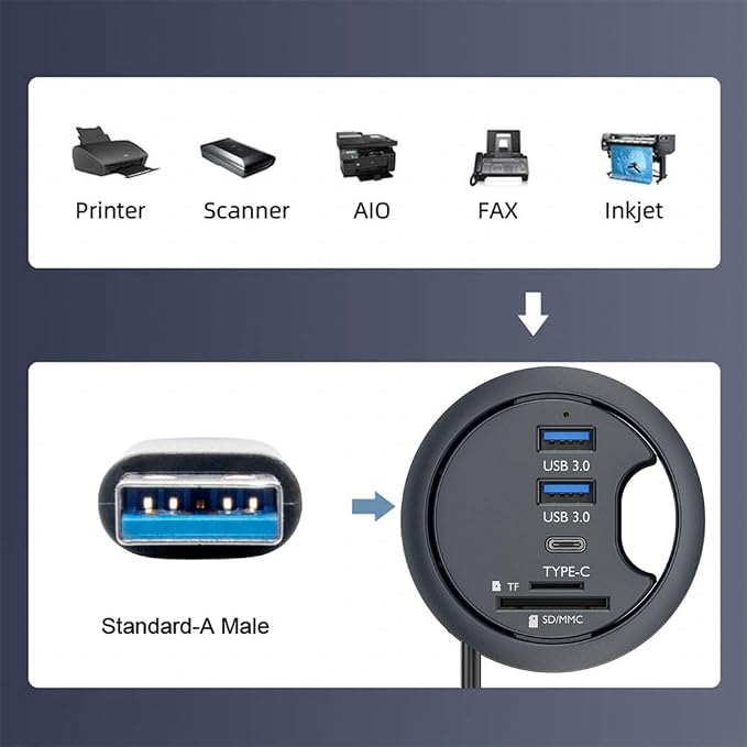 USB 3.0 Hub SD TF USB-C 2 Port USB 60mm Desk Grommet Splitter Dock Station Micro-SD Card Reader for Desktop PC