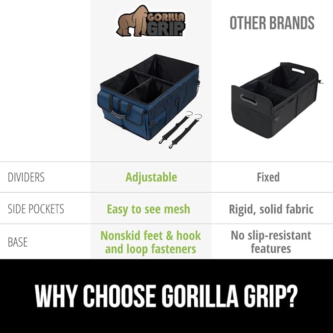 GORILLA GRIP Large Capacity Sturdy Trunk Storage Organizer, Slip and Water Resistant Collapsible Organization Container for Car Sedan or SUV, Multi Compartment Box Vehicle Accessories, Blue
