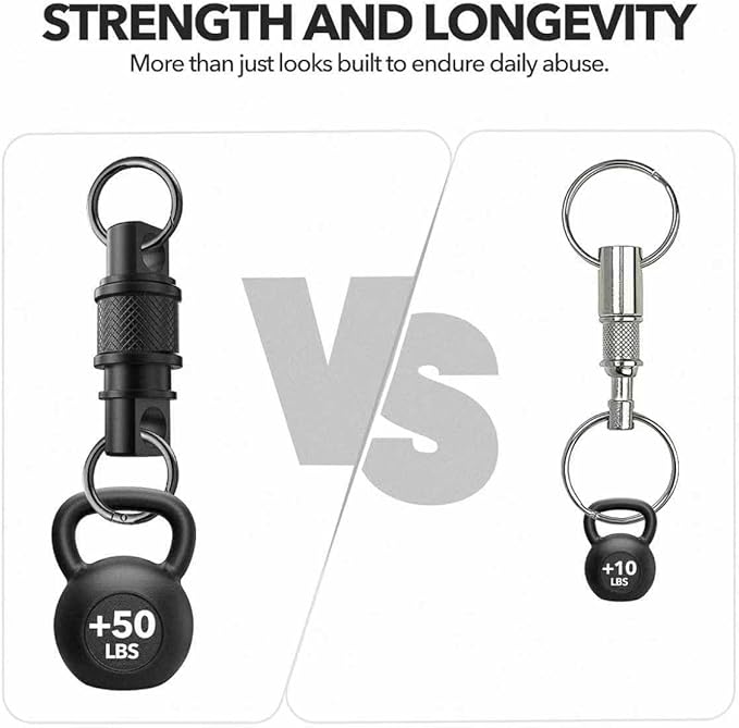 Quick Release Keychain with Detachable Key Rings-Heavy Duty Retractable Key Chain Clip for Men&Wome