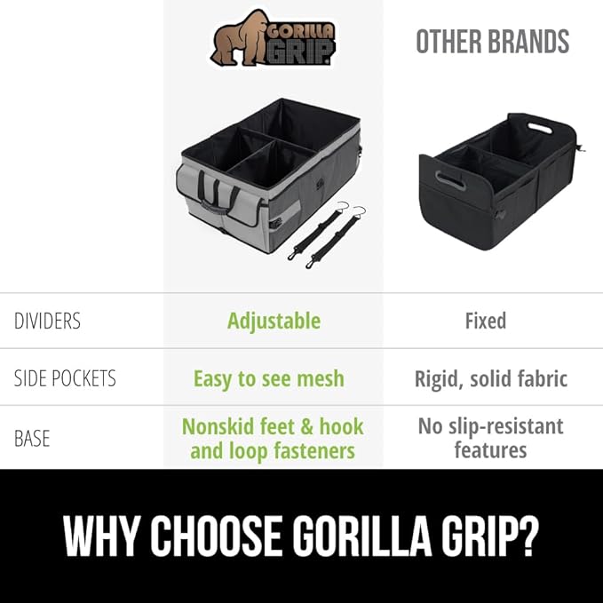 GORILLA GRIP Large Capacity Sturdy Trunk Storage Organizer, Slip and Water Resistant Collapsible Organization Container for Car Sedan or SUV, Multi Compartment Box Vehicle Accessories, Gray