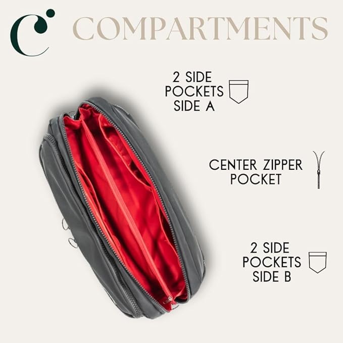 All in One Travel Toiletry Bag, Makeup Bag with Jewelry Compartment and Heat-Resistant Pocket for Hair Tools