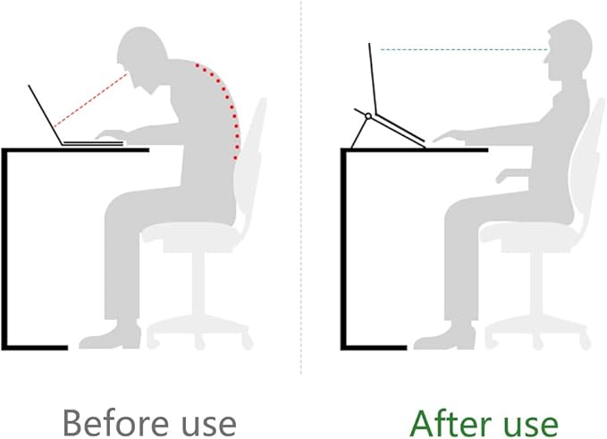 Laptop Stand for Desk Stable Foldable Adjustable Multi-Angle Computer Desktop Holder Ventilated Lapdesks Riser for Mackbook, Lenovo, Dell, iPad, HP - Within 17' (Black)