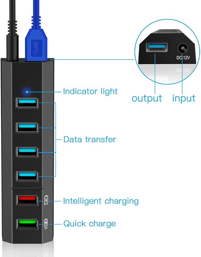 USB Hub, Aiibe 6 Ports Super High Speed USB 3.0 Hub Splitter + 24W Power Adapter + USB 3.0 Cable, Black Smart Fast Charger Powered USB Hub for Laptop, Mac, PC, Mobile HDD, Mulitple Devices