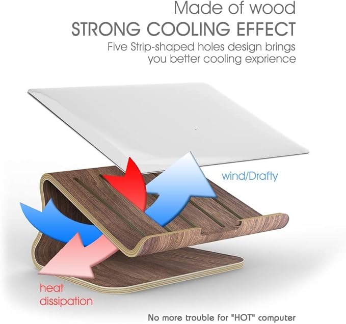 SAMDI Laptop Stand Wood, Wooden Cooling Computer Holder, Notebooks Desktop Mount for MacBook Air, Pro 13 15, iPad Pro 12.9, Dell XPS, Surface, Chromebook 11 to 17 (Walnut)