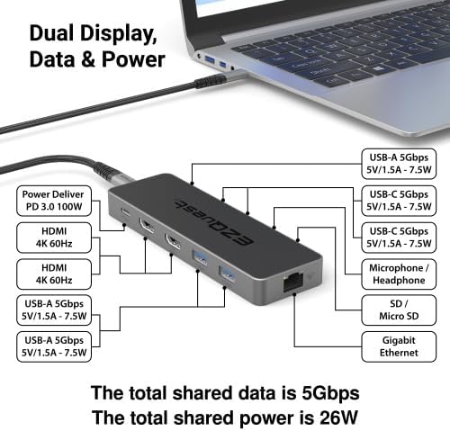 USB-C Hub 12-in-1: Dual 4K 60Hz HDMI, 100W PD, Gigabit Ethernet, 5X USB Ports (2X USB-C, 3X USB-A 5Gbps), SD/MicroSD, Audio Jack - Docking Station for Windows, MacBook Pro/Air, Chromebook