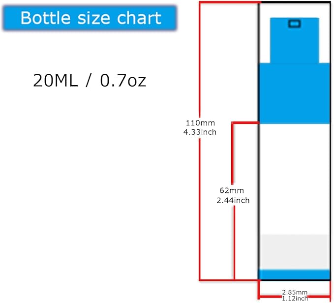 0.7oz/20ml Travel Airless Pump Bottles, 5 Pack Refillable Vacuum Cosmetic Containers with Clear Organizer Case & Labels, Small Lotion Dispenser Bottles for Skincare, Toiletries & Cosmetics