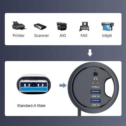 Cablecc 2 Port USB 3.0 Hub Sound Card USB-C USB Splitter 60mm Desk Grommet Dock Station Headphone Mic Audio Interface for Desktop PC Desk(USB 3.0+3.5mm+Type-C)