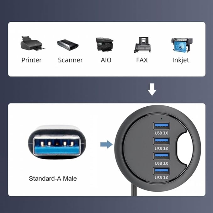 CY USB 3.0 Hub 4 Port USB 60mm Desk Grommet Splitter Dock Station Interface 5Gbps for Desktop PC