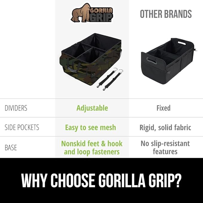 GORILLA GRIP Large Capacity Sturdy Trunk Storage Organizer, Slip and Water Resistant Collapsible Organization Container for Car Sedan or SUV, Multi Compartment Box Vehicle Accessories, Camo