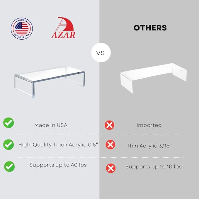 Azar 515360 Acrylic Monitor Stand Riser ??Made in USA Laptop stand and Monitor Riser Acrylic Monitor Stand Riser Clear Laptop Stand for Desk Ergonomic Display Riser, Clear (21-Inch-Luxury Handcrafted)