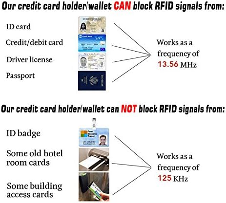 RFID Blocking Genuine Leather Mini Credit Card Case Organizer Compact Wallet with ID Window - Purple