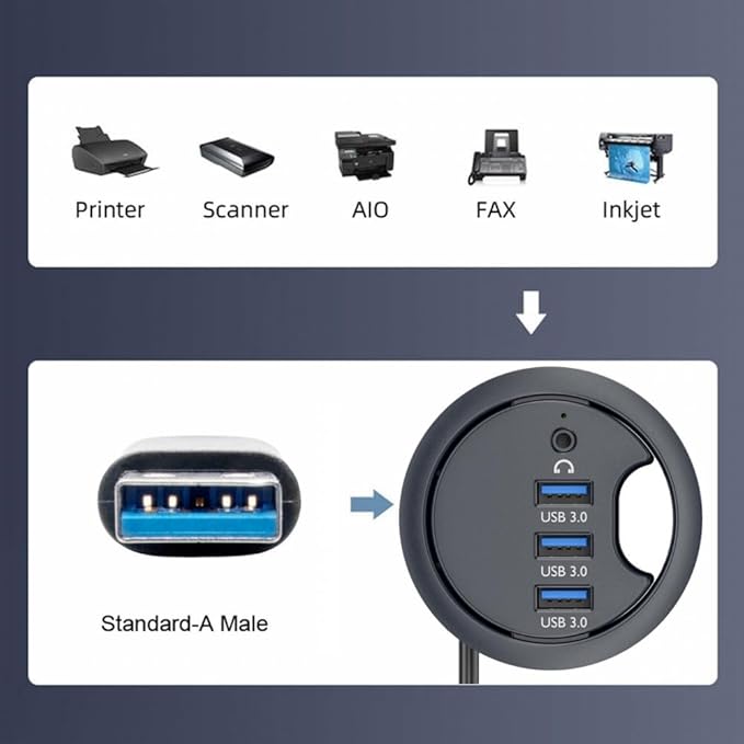 CY USB 3.0 Hub Sound Card AUX 3 Port USB 60mm Desk Grommet Splitter Dock Station Headphone Mic Audio Interface for Desktop PC