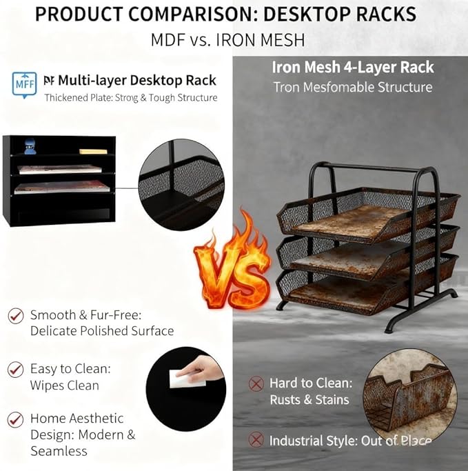 EMERIT Paper Organzier Wood Desktop Organizer Storage Letter Tray File Sorter with Adjustable Shelves for Home Office
