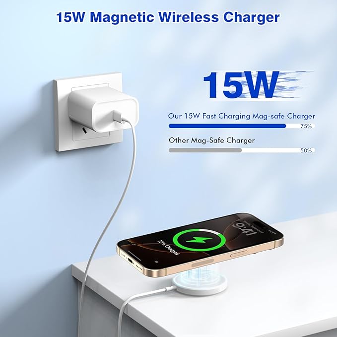 [Apple MFi Certified]Magnetic Wireless Charger Apple Mag Safe Charger,15W 6FT Fast Wireless Charging Pad for AppleiPhone 16 Pro Max/16 Pro/16 Plus/15 Pro Max/14/13/12/AirPods3/2/Pro/Pro2,Charging Pad