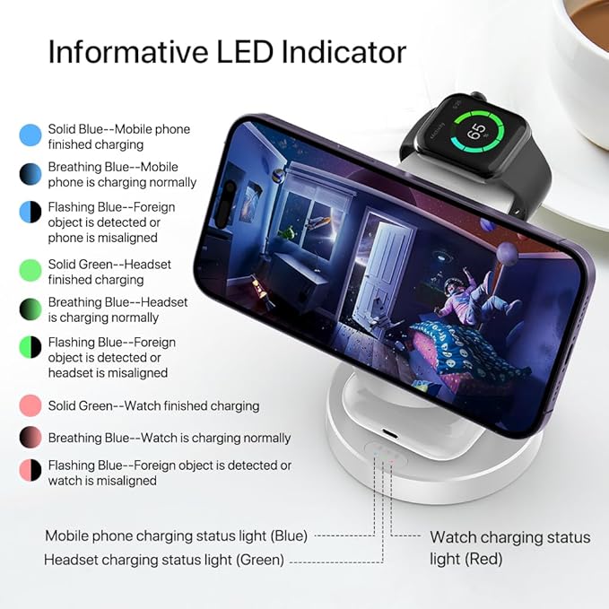 3 in 1 Wireless Charging Station for Apple Devices,Magsafe Charger for IPhone17 16 15 14 13 12 Pro/Max/Plus/Mini Wireless Charger Station for AirPods 2/3/4Pro iWatch Ultra11/10/9/8/7/SE/6/5/4/3/2