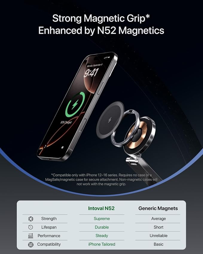 Intoval 3-in-1 Foldable Wireless Charging Station, Qi2 Certified 15W Ultra Fast Wireless Charger for Magsafe, Magnetic Charger Stand for iPhone 17/16/15/14/13/12, Apple Watch & AirPods.(Black)