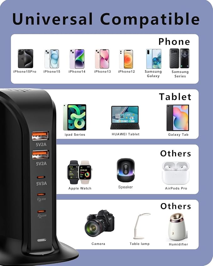 5 Port USB Charger Block, USB Tower Charging Station for iPhone (Black)