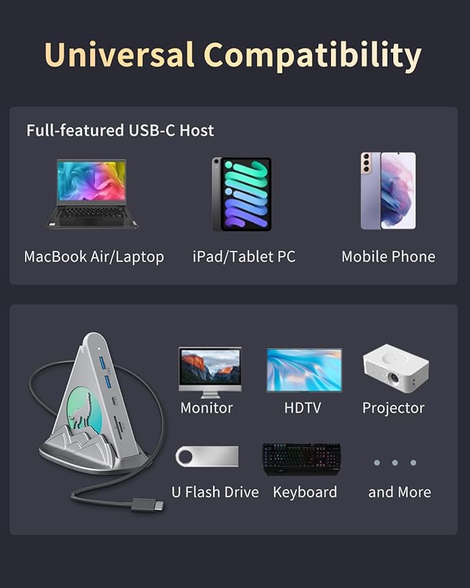 8-in-1 USB-C Multiport Adapter for MacBook Pro/Air, 4K HDMI, 3 USB-A Ports, 1 USB-C Data, 100W PD, SD/TF Card Reader & RGB Lighting, Type-C HUB for Laptops, PC Surface, XPS