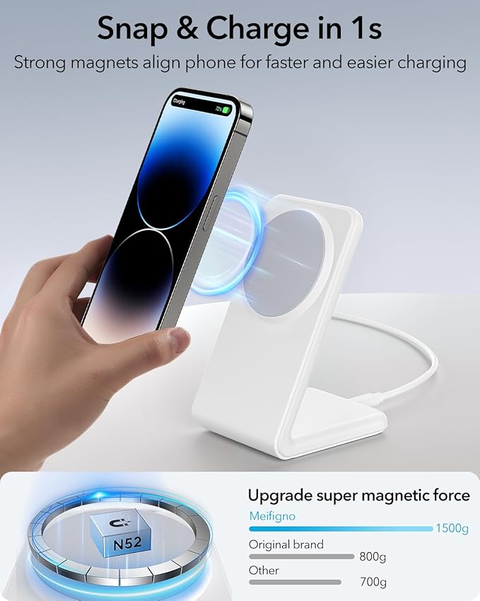 Meifigno Magnetic Wireless Charger Designed for iPhone 16 Pro Max/15/14/13/12 Series, Fast Charging with PD 20W USB-C Adapter & Cable, Compatible with MagSafe Charger Stand, White