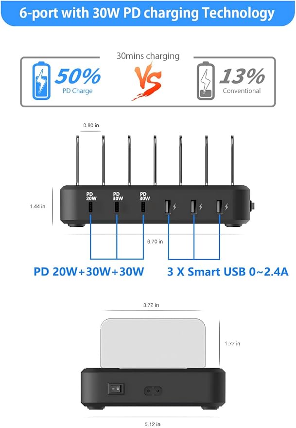Charging Station for Multiple Devices, 110W 6 Port USB-C Fast Charger Station Dock for iPad iPhone Android Cell Phone Tablet, Family Multi-Device Organizer (6 Short Cables Included)
