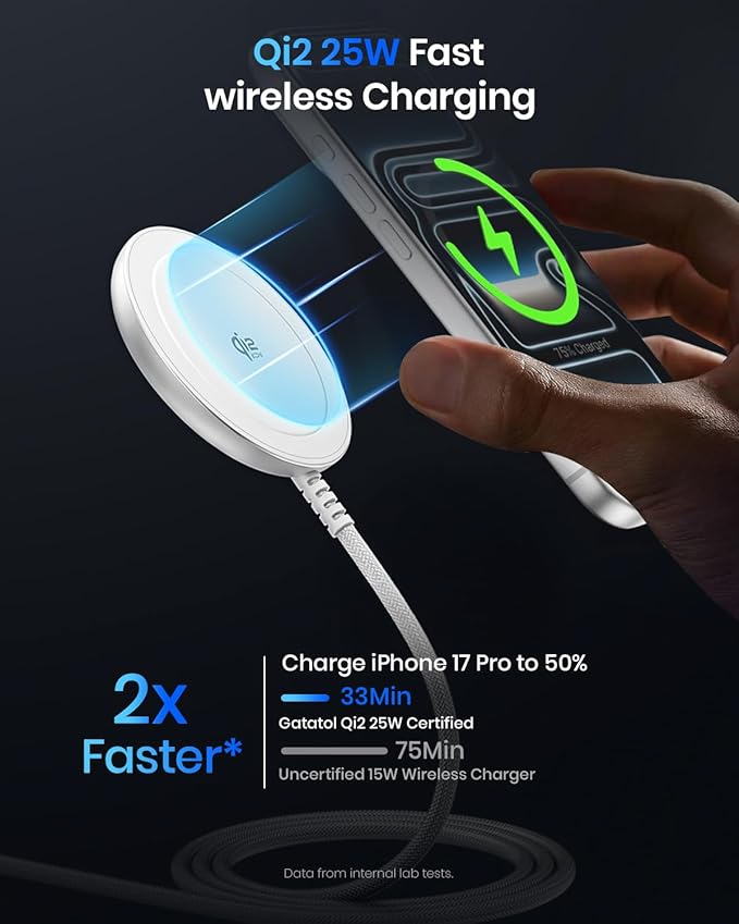 Magnetic Wireless Charger, 5FT Qi2 25W Fast Charging Pad Compatible with MagSafe for iPhone Air/17e/17/16/15/14/13/12/Pro/Pro Max Series & AirPods 4/3/2/Pro & More (MatteWhite)