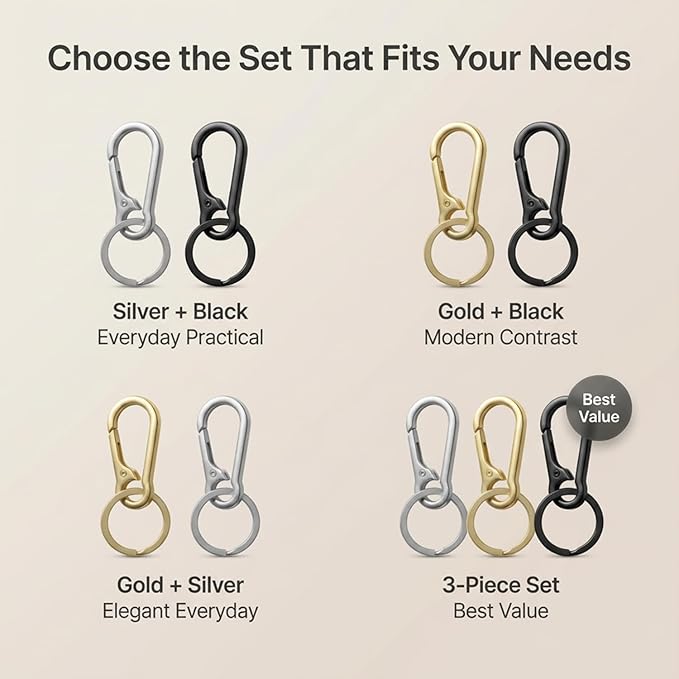 OXIHOUSE&CO- Metal Carabiner Keychain Set, Minimalist Key Ring Clip for Car Keys, Purse, Backpack, Durable for Women Men