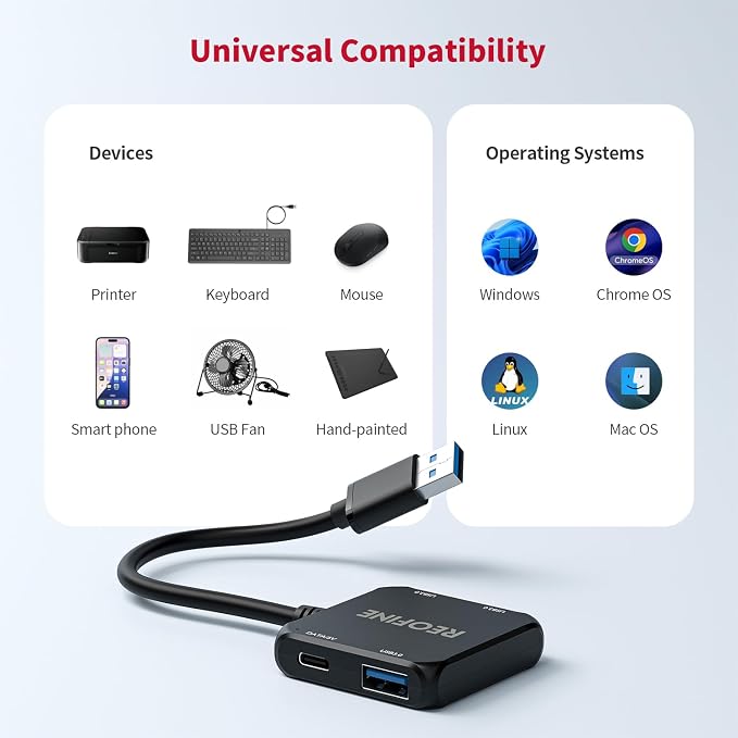 USB 3.0 Hub, 4 Port USB Hub Splitter,Portable USB Adapter Mini Multiport Expander for Desktop, Laptop, Gaming Console, Flash Drive, HDD, Printer, PC, Keyboards
