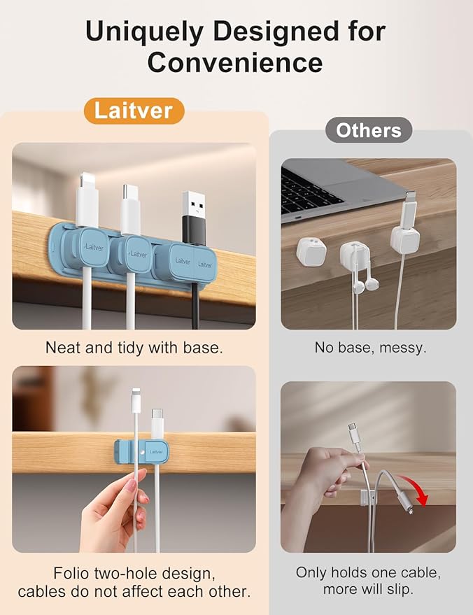 6 Pack Magnetic Cable Clips [1s Open/Lock], Laitver Cord Organizer Holder Strong Adhesive Desk Cable Management- Organize Charging Cords Neatly for Home, Office, Car,Desk, Nightstand-Peak Blue