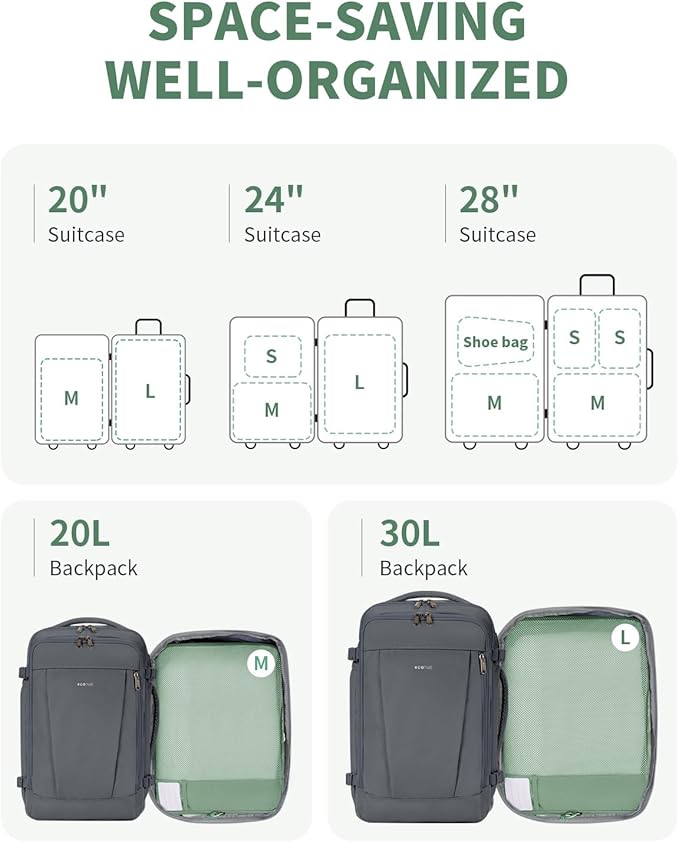 ECOHUB 6 Set Packing Cubes for Travel Durable Suitcase Organizer Bags Set with Personalized Tag Travel Essentials with Shoe Bag Traveling Accessories for Luggage Machine Washable, Green