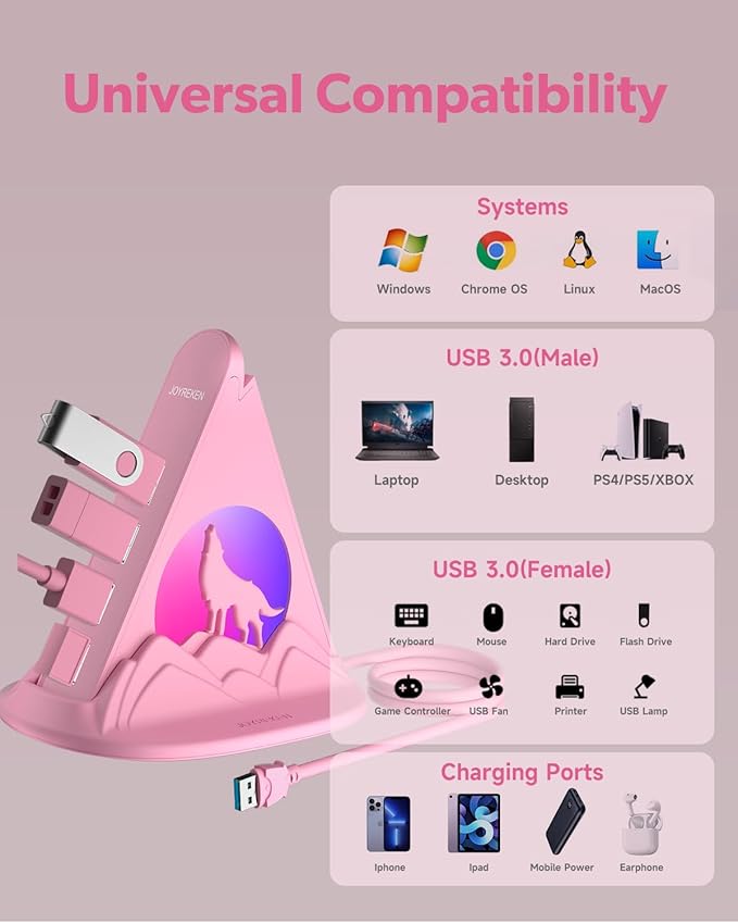 Powered USB Hub 3.0, 6-Port Hub(4 USB 3.0 Data Ports + 2 Smart Charging Ports) with 48W Adapter, RGB Light, Base, Compatible with PC, Laptop, Mac, External Hard Drives, Fast Charging for Phone(Pink)