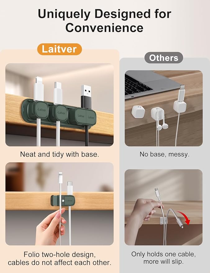 6 Pack Magnetic Cable Clips [1s Open/Lock], Laitver Cord Organizer Holder Strong Adhesive Desk Cable Management- Organize Charging Cords Neatly for Home, Office, Car,Desk, Nightstand-Dark Green