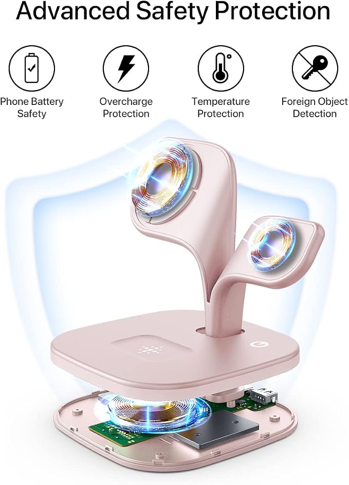 EXW Magnetic Charging Station, 5 in 1 Faster Mag-Safe Wireless Charger Stand for iPhone17/Air/16/15/14/13/12 Pro/Max/Mini/Plus, Apple Watch 10/9/8/7/6/SE/5/4/3/2 and Airpods 3/2/Pro/Pro 2 with LED