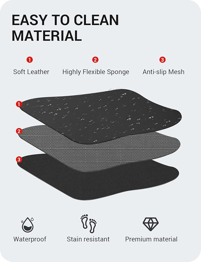 BASENOR 2026 Tesla Model Y(Juniper)/3/S/X Leather Seat Back Kick Protector, Backseat Mats for Kids - Extra Organizer Pocket, Waterproof Scratchproof Resistant Protection Black (Set of 2)