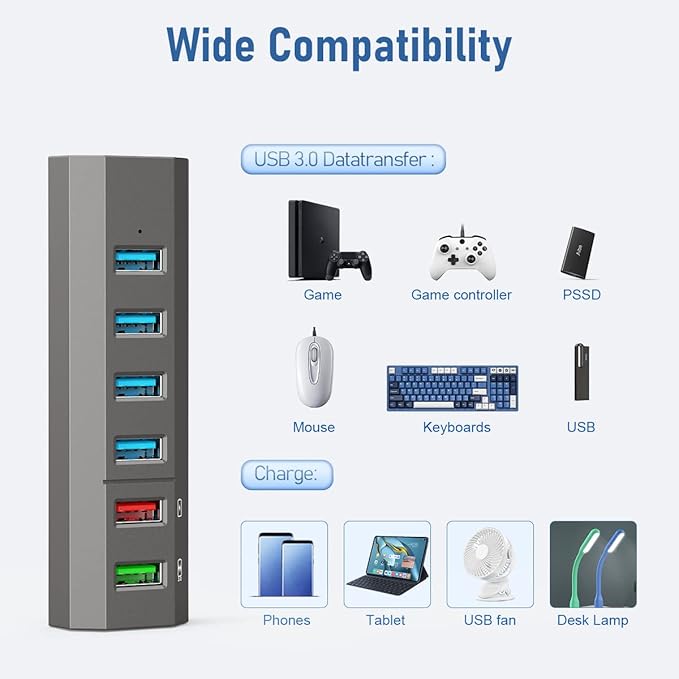 USB Hub, Aiibe 6 Ports Super High Speed USB 3.0 Hub Splitter + Power Adapter + USB 3.0 Cable, Powered USB Hub - Gray