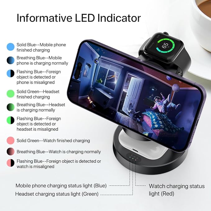 3 in 1 Wireless Charging Station for Apple Devices,Magsafe Charger for IPhone17 16 15 14 13 12 Pro/Max/Plus/Mini Wireless Charger Station for AirPods 2/3/4/Pro iWatch Ultra11/10/9/8/7/SE/6/5/4/3/2
