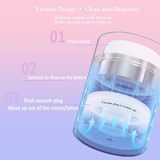 Airless Pump Jar - Refillable Travel Size Containers for Toiletries, Leak Proof Vacuum Lotion Dispenser for Moisturizer, Cream & Skincare, TSA Approved Travel Bottles Set (15/30/50ml)