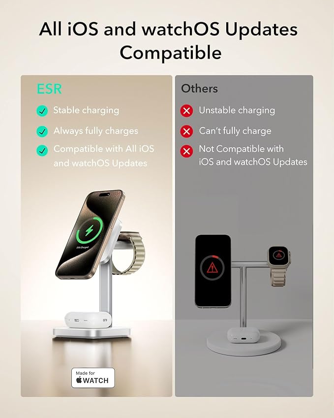 ESR Qi2 3 in 1 Wireless Charging Station, [Certified] Apple Watch Charger & 15W Qi2 MagSafe Charger Stand for iPhone, Wireless Charger for Multiple Devices iPhone 16/15/14/13&Watch&AirPods, White
