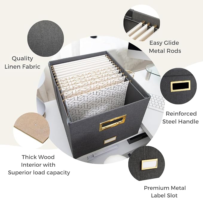 BLU MONACO | Desktop Hanging File Organizer Box with Lid | Hanging File Organizer for Desk in Grey Linen | File Bins with Lids for School and Office Storage