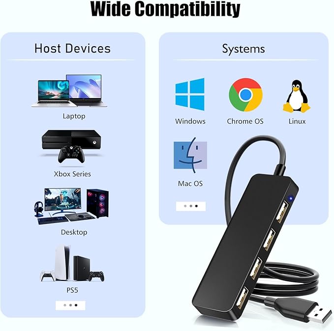 USB Adapter, 4-Port Extender for Laptop, PC, MacBook, Mac Pro, iMac, Surface Pro and More (Black - USB 2.0/1m)