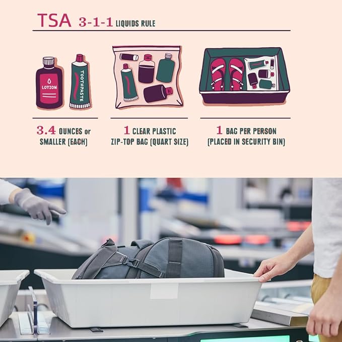 TRODANCE Clear Toiletry Bag, 3 Packs TSA Approved Water resistant Travel Organizer, Airport Airline Travel Essential Carry On Makeup Cosmetic Bags for Women, Black - 3 packs
