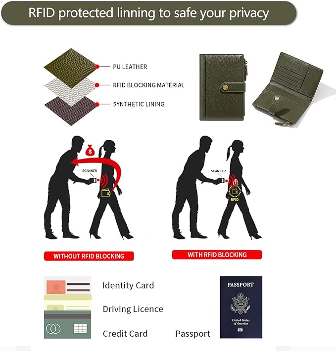 Slim RFID Blocking Passport Holder Wallet,PU Leather Travel Card Organizer,Lightweight Passport Case for Women Men (Green)