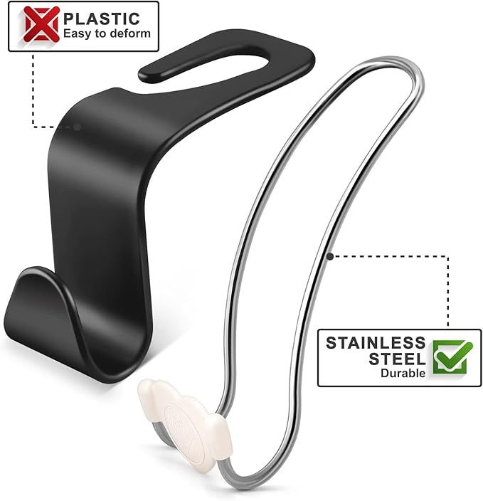 Heavy Duty Car Seat Headrest Hooks for Purse, Backpack Grocery Bags-2 PackMetal Auto Backseat Organizer with Non-Slip Rubber Covers – Multi-Purpose Hanging Hooks for Home, Office & Door