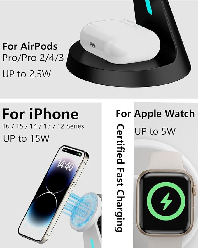 Wireless Charger Compatible with Mag-Safe,3 in 1 Charging Station for iPhone17/16/15/14/13/12 Series, Apple Watch,AirPods,15W Fast Charging (USB-C Adapter Included)