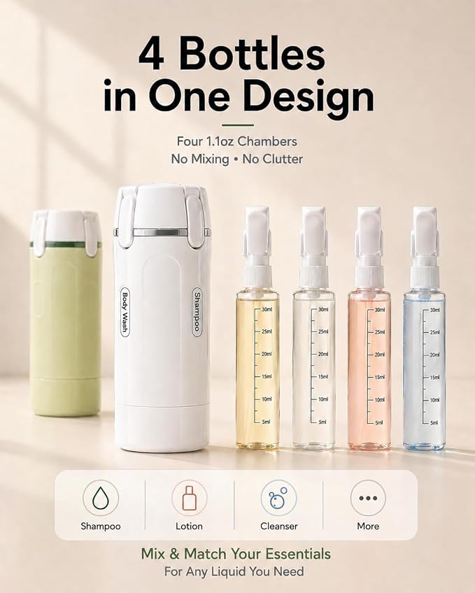 4 in 1 Travel Dispenser Bottle, TSA Approved Leak Proof Refillable Toiletry Containers for Shampoo, Conditioner, Lotion & Skincare – Easy Clean Travel Bottles for Gym, Business